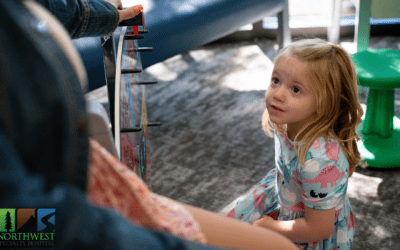 Childhood Cancer Awareness Month – What To Know